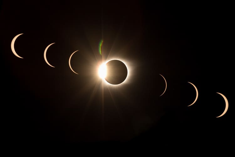 featured image of post: The Great American Eclipse