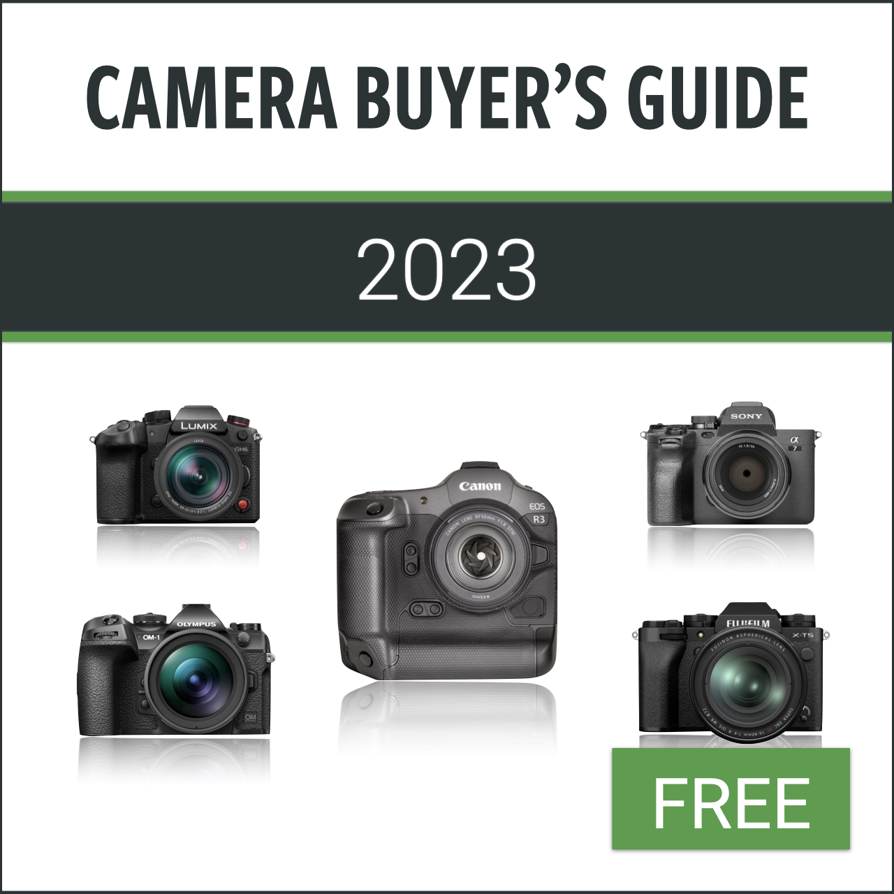 Camera Buyer’s Guide: 2023