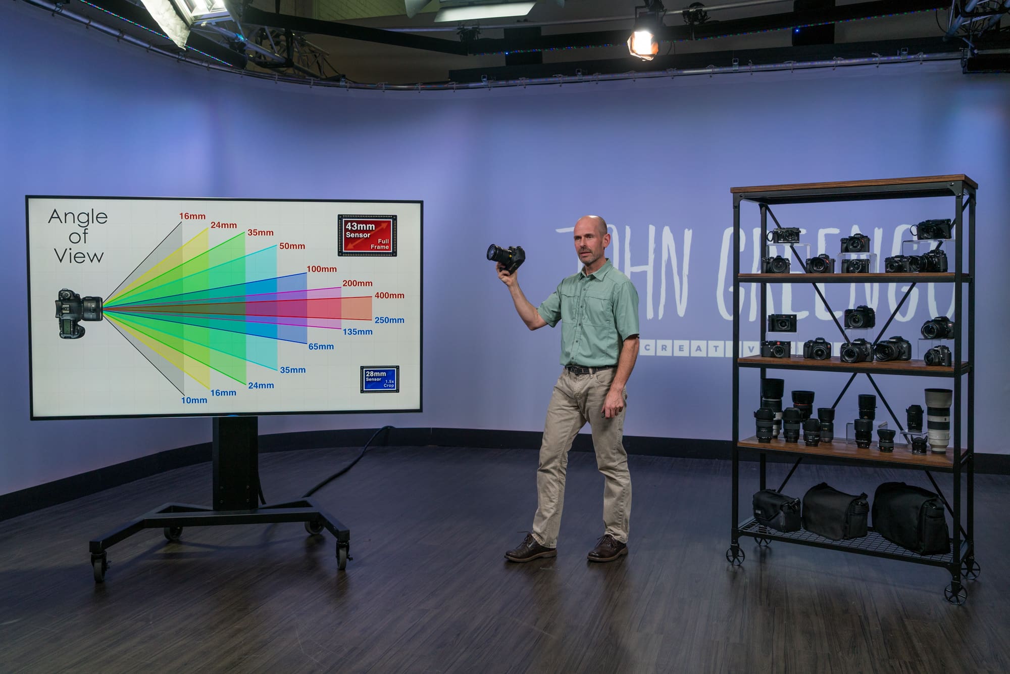 featured image of post: Largest Collection of Camera Courses In The World